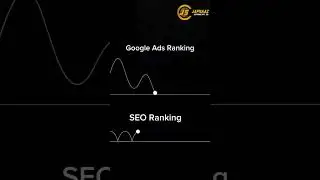 GOOGLE ADS VS SEO RANKING #funnypictures