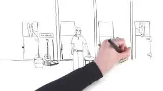 THE BASICS OF INFECTION CONTROL - How To