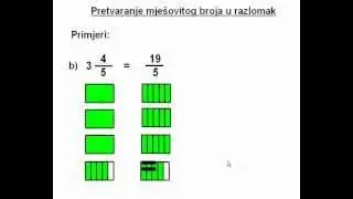 Pretvaranje mješovitog broja u razlomak (pozitivni i negativni brojevi; racionalni brojevi)