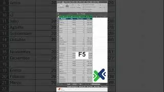 #eliminar #blancos #excel  #dataanalysis #tiposdedatos #excelshortcuts #exceltips #analisisdedatos