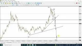 Gold Bullion WARNING | Elliott wave analysis of Gold | The Crash of 2021  | July 31 2021