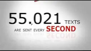 Text Message Marketing Money Making Secrets | iZigg Mobile Media Marketing