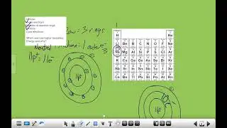 Drawing Atomic Models of Sodium and Chlorine