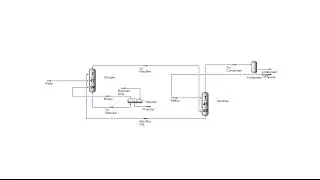 HYSYS-How To Set Up A Custom Distillation Column (Propane/Propene)