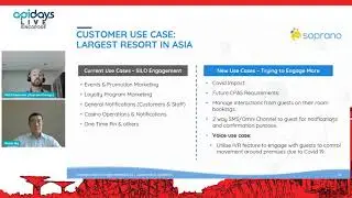 Apidays LIVE Singapore 2021 - Engaging your customers through mobile interactions By Robin Ng