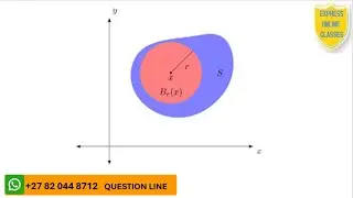 MAT3711 UNISA | Closed Sets | Open Sets | Accumulation points | Adherent Points | Closed ball | Open