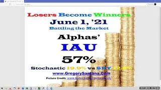 June 1  2021 IAU Call  57%