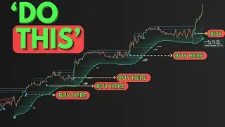 No More Losses? These Two Free Tradingview Buy Sell Indicators Could Change Everything!