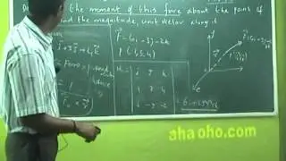 Unit-1 Basic & Statics of Particles (PROBLEMS On  ,Vectors & Moments ) - Engineering Mechanics