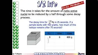 SImple Explanation of Half Life
