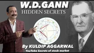 H--21,LOW TO HIGH,WD GANN CYCLE THEORY,SMART MONEY CONCEPT, TRADE PLAN,NIFTY LIVE ,BANK NIFTY, INTRA