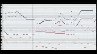 【MIDI】耳コピでDQ4『ジプシー・ダンス』（合奏と分奏）