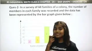 Complete Ex - 24 - Bar Graph - Chapter 24 | RS Aggarwal Math class 6 | Basic Math Glory