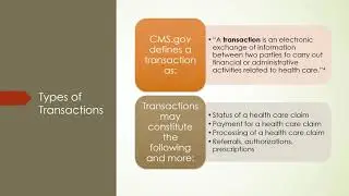 HIPAA Unique Identifiers and Enforcement Rules