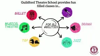 Guildford Theatre School Juniors