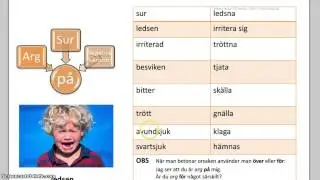 Prepositioner, känslor