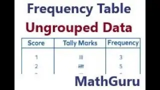 How to Make a Frequency Table for Ungrouped Data | GCSE