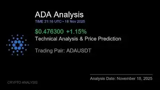 ADA (ADAUSDT) Technical Analysis - Price Prediction & Buy or Sell November 18, 2025