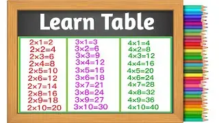 Learn Multiplication Table 2 to 4 | Table of 2 to 4 | 3 Table | 4 ka table | 2 ka table 
