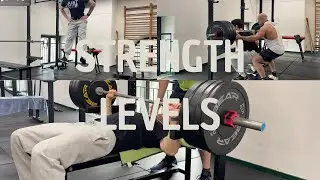 My Current Strength and Power Levels | Our Big Plan