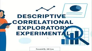 Statistical Experimental Group Design and Its Types #india #ugcnet #paper1ugcnet #researchaptitude