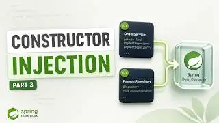 Constructor Injection | Part - 3 | Spring Framework Tutorial | Dependency Injection | Spring 2024