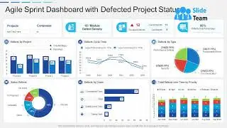 Agile Sprint Dashboard With Defected Project Status