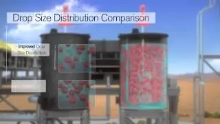 Turbulent Technologies mixing for Solvent Extraction