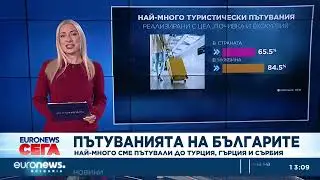 През третото тримесечие на 2025 г. най-много сме пътували до Турция, Гърция и Сърбия
