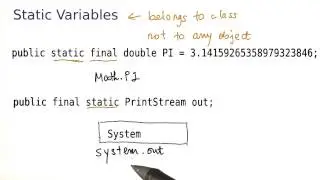 Static Variables - Intro to Java Programming
