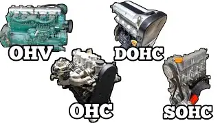 Qual &eacute; a DIFEREN&Ccedil;A ENTRE OS MOTORES FLATHEADS - OHV - OHC - SOHC - DOHC?