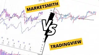 How to Replicate a Marketsmith Chart in TradingView