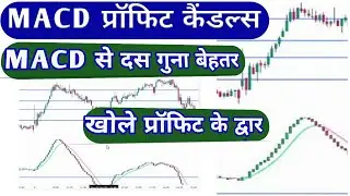 कंसिस्टेंट अच्छे ट्रेड MACD प्रॉफिट कैंडल्स| MACD Profit Candles Tradingview Indicator For Scalping