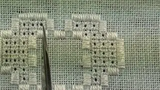 Hardanger Scissors Position when Cutting