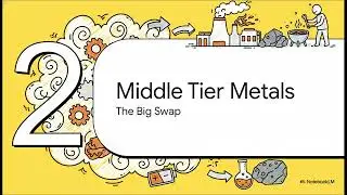 Metal Extraction Story