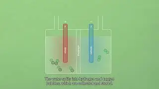 P2X Solutions Harjavalta Green Hydrogen Facility