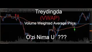 Treydingda (VWAP) Volume Weighted Average Price  O'zi Nima U ?