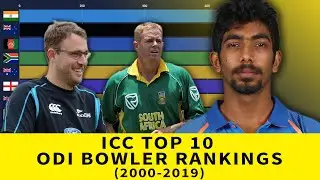 ICC Top 10 ODI Bowler Ranking | Best ODI Bowler of all time | Cricket Records