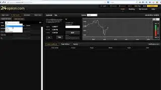 24Option Review   Binary Options Broker 24Option review