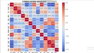 GRAPH ATTENTION RESIDUAL REGRESSION WITH PSO FOR BIOMASS GASIFICATION GAS PREDICTION