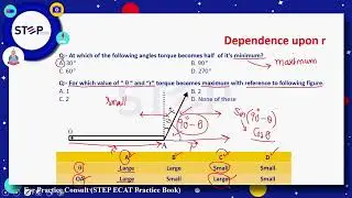 Step MDCAT - Physics - Unit 2 - Lecture 13 - Test (25+ 26)