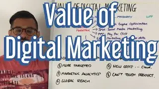 Value of Digital Marketing - A Level Business