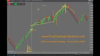NT8 Automated - Pivot Point Strategy - Time Windows vs Signals Mode!