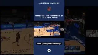Duke coach Zach Marcus on Transition Offense. This is an excerpt from the full live #masterclass