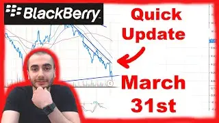 Краткий обзор (31 марта) Акции BlackBerry за 4 квартал 2021 года... Инвестиции/Финансы/Технический анализ