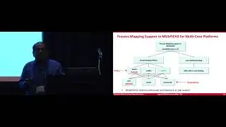 OpenPOWER Summit US 2018: High Performance MPI and Deep Learning on OpenPOWER