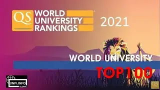 2021 QS WORLD UNIVERSITY RANKINGS TOP100