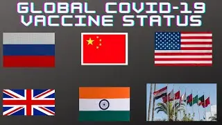 COVID 19 VACCINE LATEST NEWS ( HINDI )  # GOBAL COVID-19 VACCINE STATUS .