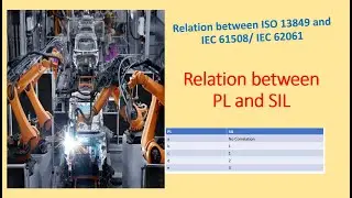 Correlation between Performance Level as per ISO-13849 and SIL as per IEC-62061 or IEC-61508