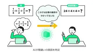 Qubena（キュビナ）コンセプト動画
